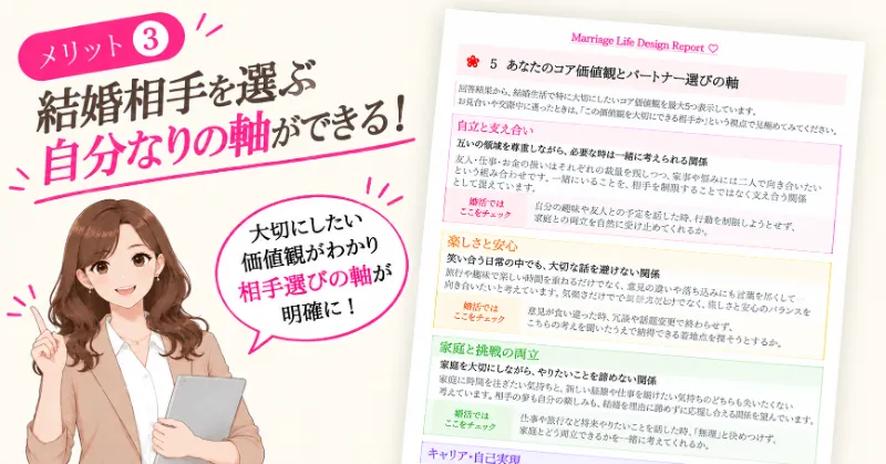 結婚相手診断で大切にしたいコア価値観を分析し、婚活で相手を見るポイントまで具体化した結婚生活設計レポート