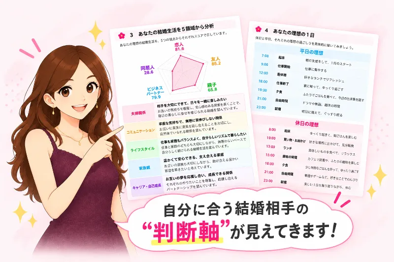 自分に合う結婚相手の判断軸がわかる結婚生活設計書